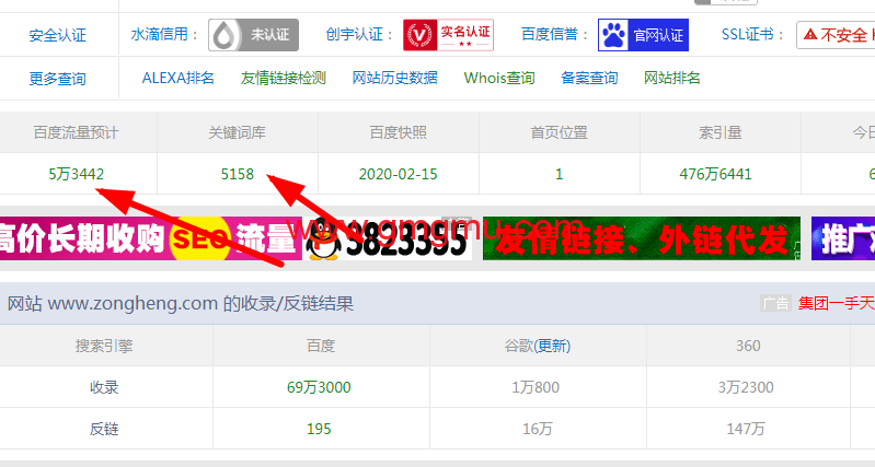 小说分销网站访问量数据