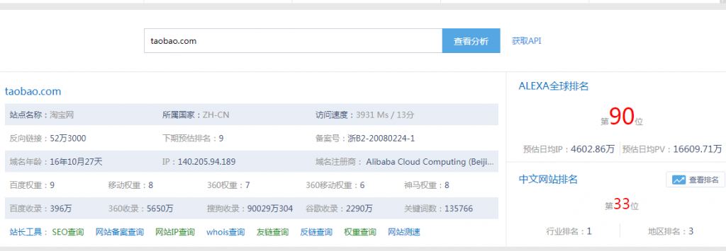 如何通过网站流量赚钱 3种流量变现方式_诚信资源网