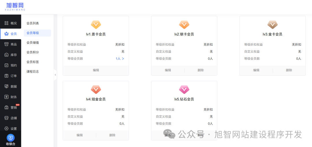 图片[6]_奶茶店微信小程序怎么制作和运营_诚信资源网