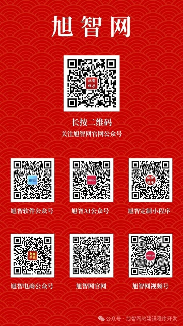 图片[2]_手把手教你制作搭建小程序的教程_诚信资源网
