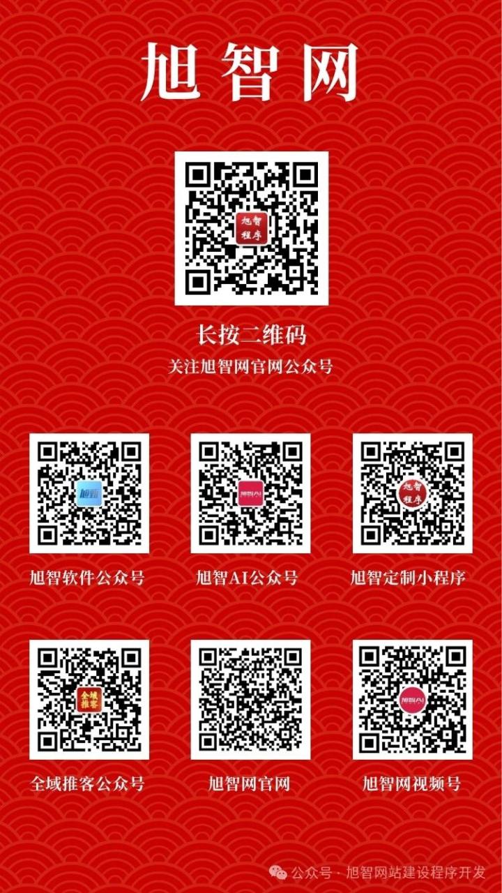 图片[4]_会员分销系统管理小程序开发制作教程_诚信资源网
