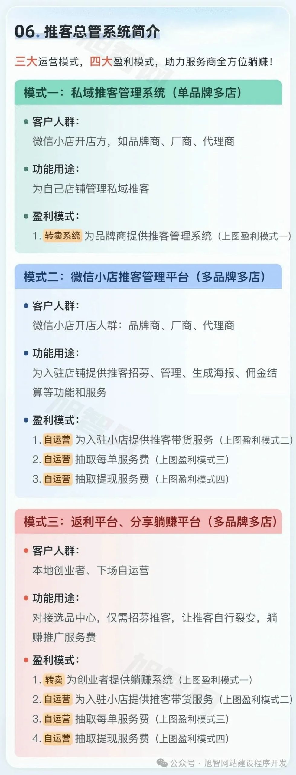图片[6]_微信小店推客新规发布，5年超大蓝海，入局躺赚红利！速来了解！_诚信资源网