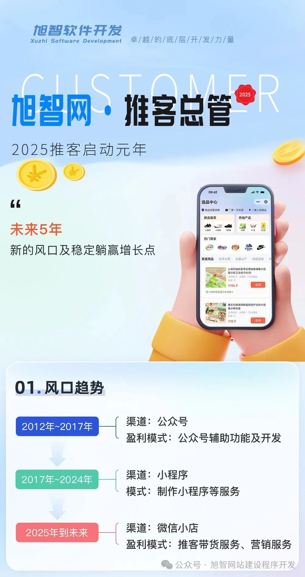 图片[1]_微信小店推客新规发布，5年超大蓝海，入局躺赚红利！速来了解！_诚信资源网