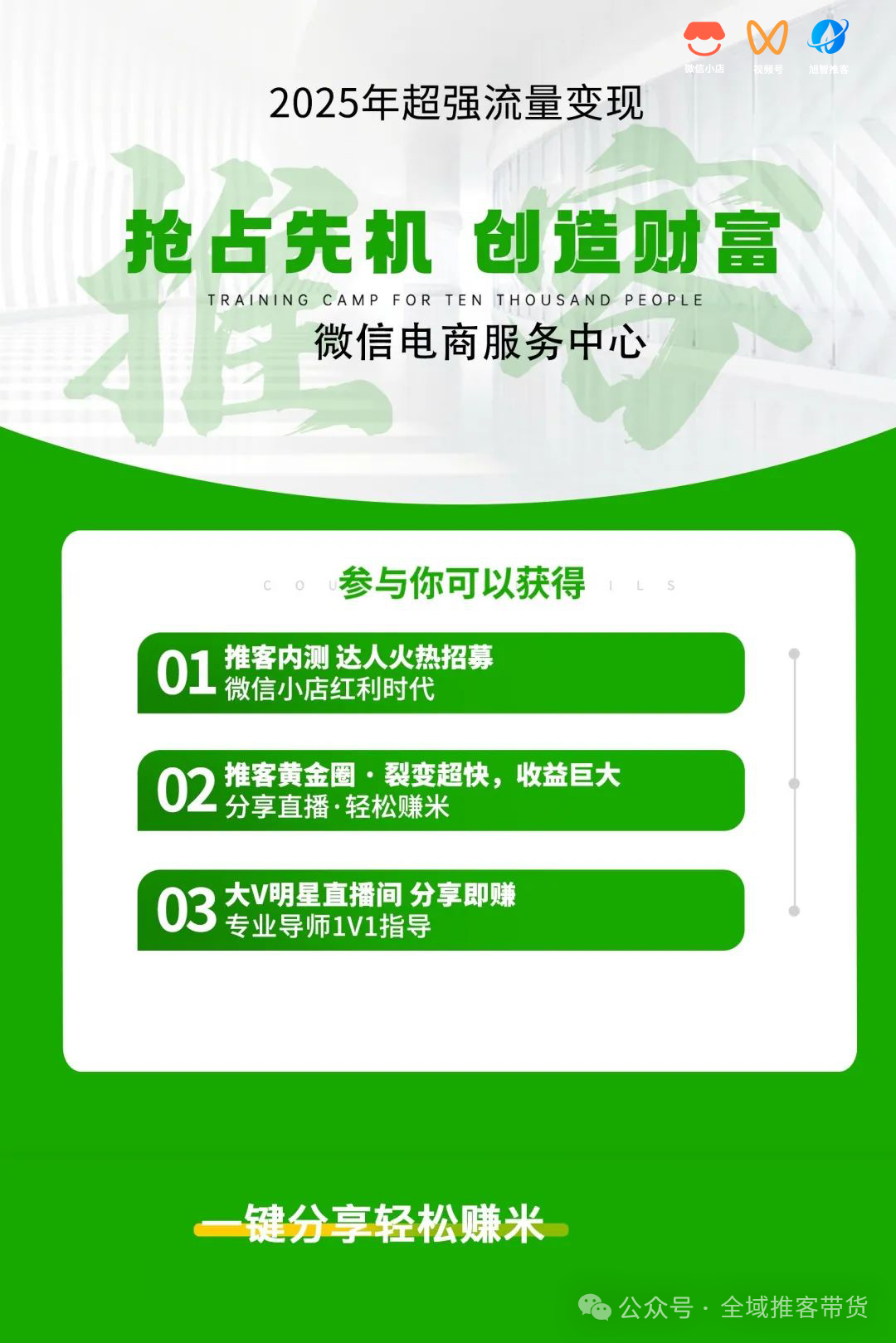 图片[10]_重磅！微信"推客分销"系统打通直播与短视频无缝连接，并支持二级推客！_诚信资源网