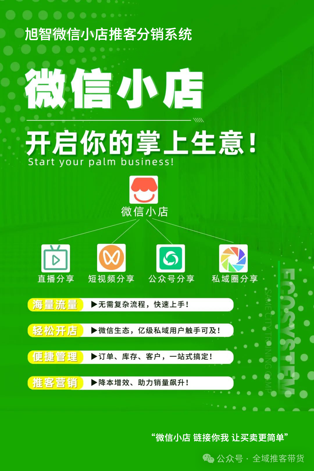 图片[9]_重磅！微信"推客分销"系统打通直播与短视频无缝连接，并支持二级推客！_诚信资源网