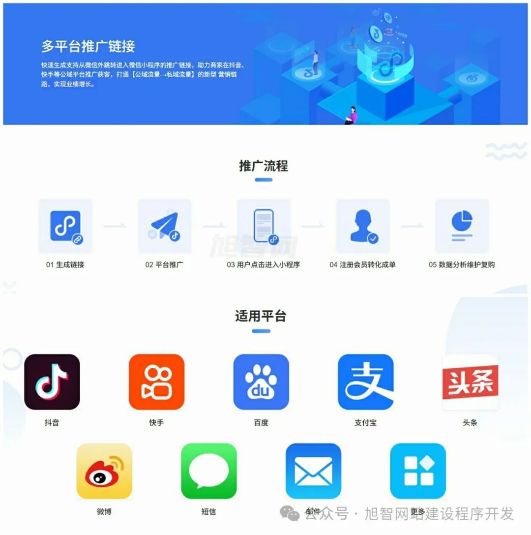 图片[2]_如何做超市小程序，超市小程序开发制作教程_诚信资源网