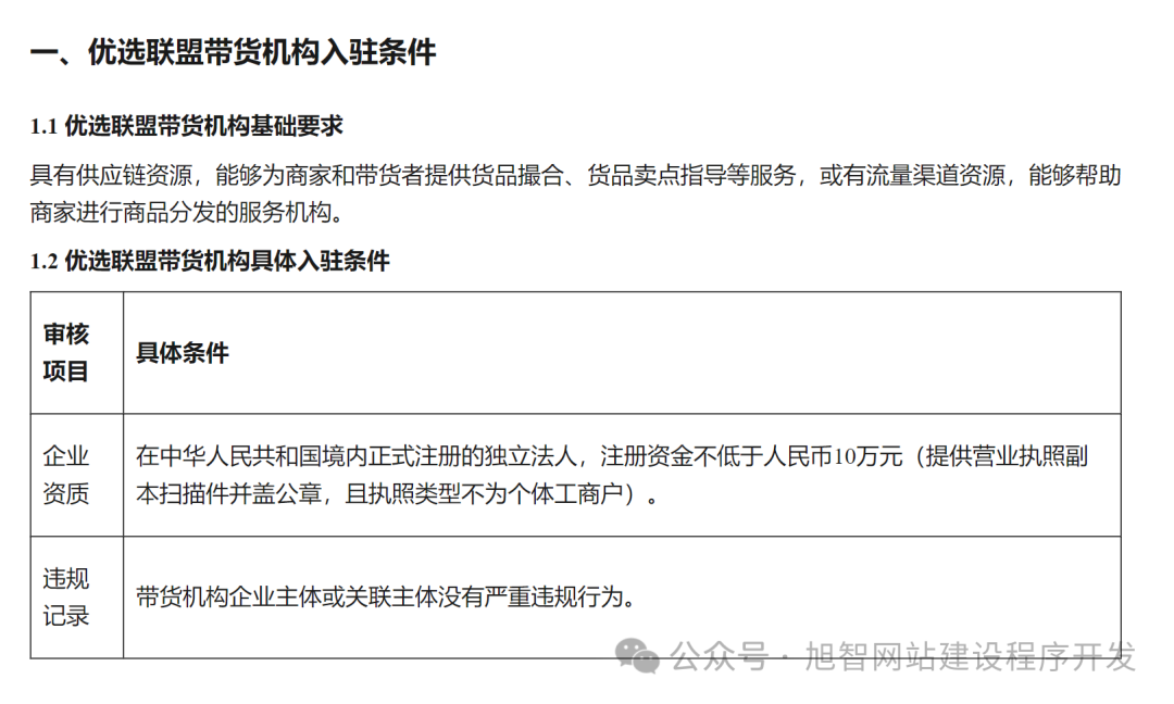 图片[2]_一文搞懂微信小店，推客及联盟带货机构之间的相互联系_诚信资源网