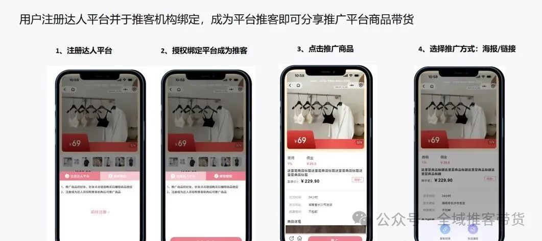 图片[5]_重磅！微信"推客分销"系统打通直播与短视频无缝连接，并支持二级推客！_诚信资源网