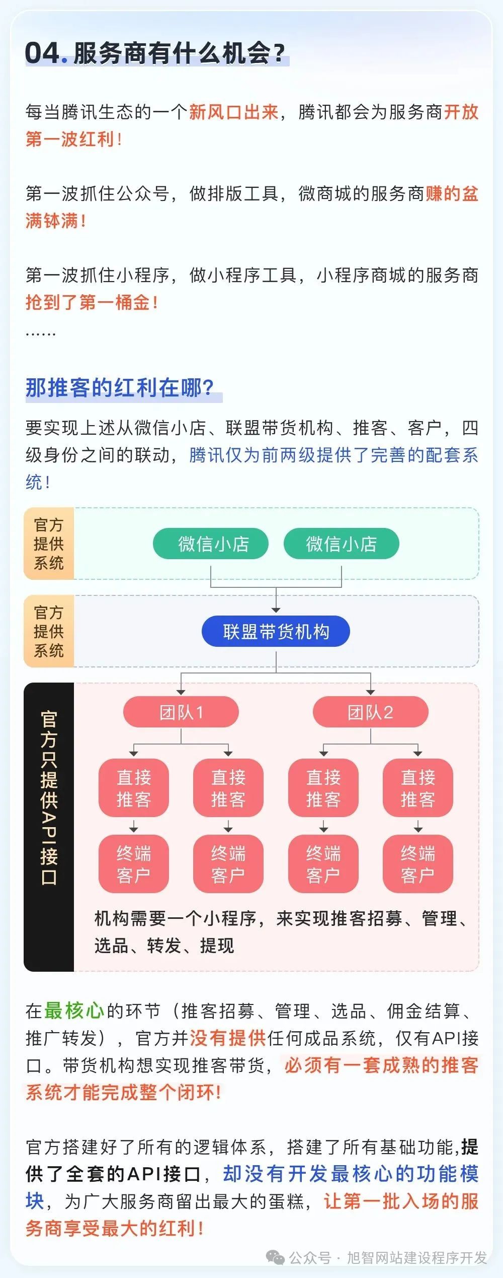 图片[4]_微信小店推客新规发布，5年超大蓝海，入局躺赚红利！速来了解！_诚信资源网