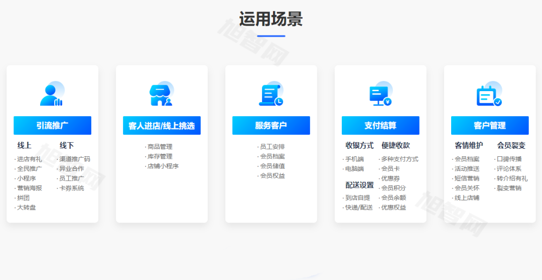 实体店会员管理系统怎么做_诚信资源网